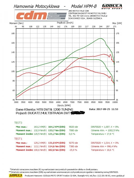 MTS DVT & 1200 TUNING22.jpg